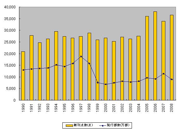 Korea-score.JPG