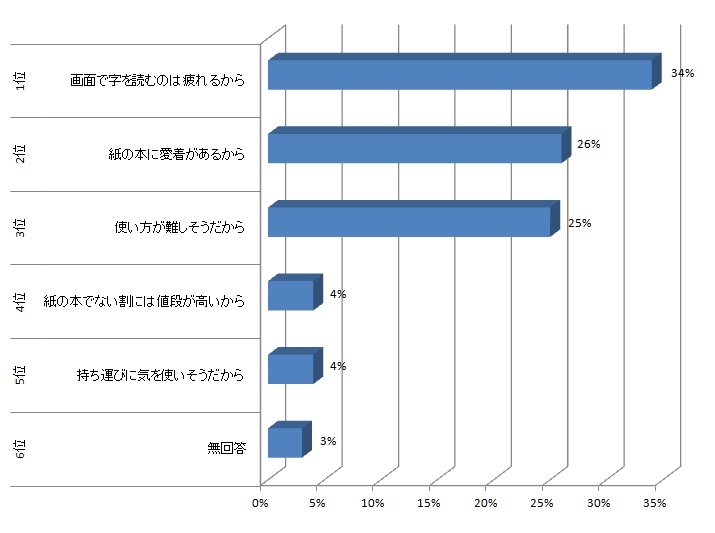 Reading-investigation-1.jpg