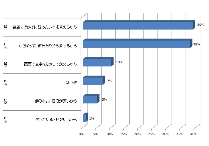 Reading-investigation-2.jpg