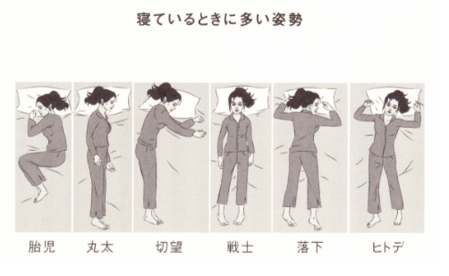 The%20posture%20which%20has%20when%20sleeping.jpg