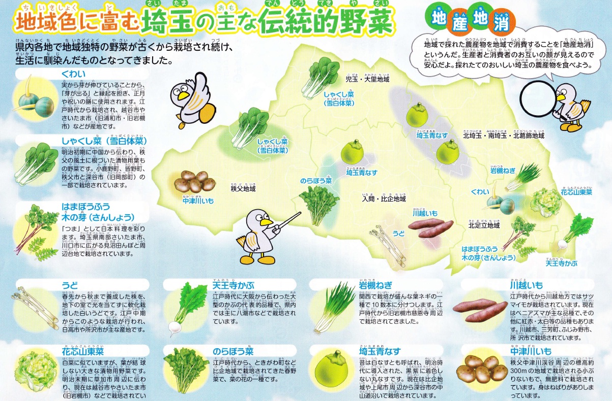 Vegetables-saitama.jpg