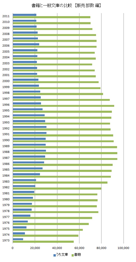 book-paperback-edition-comparison-1.jpg