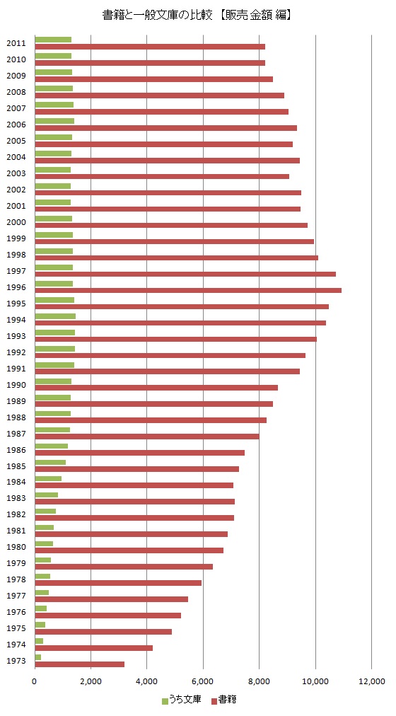 book-paperback-edition-comparison-3.jpg