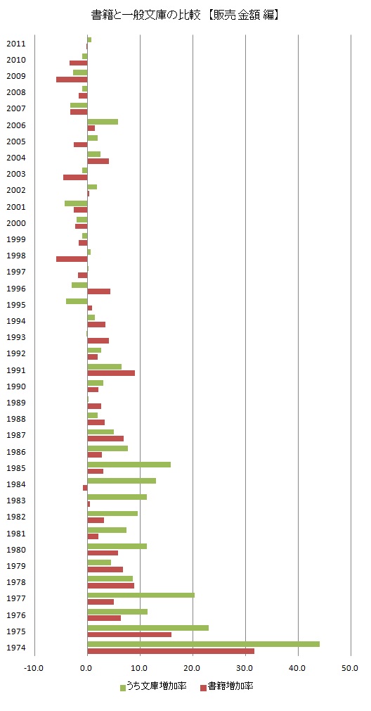 book-paperback-edition-comparison-4.jpg