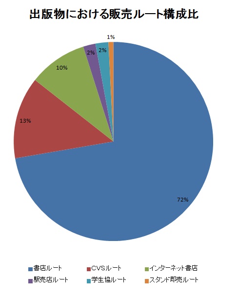 composition-ratio.jpg