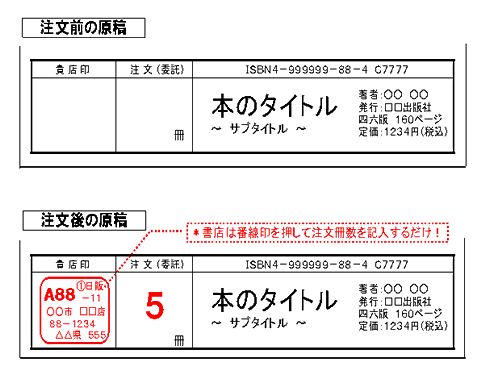 注文欄サンプル