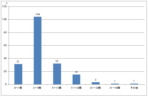 pub-research11.JPG