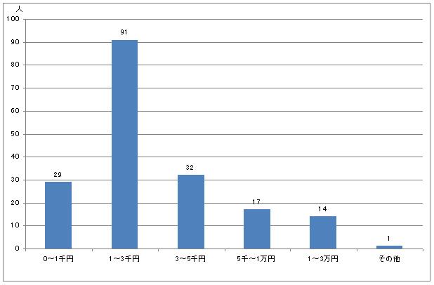 pub-research15.JPG