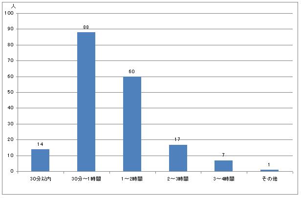 pub-research5.JPG