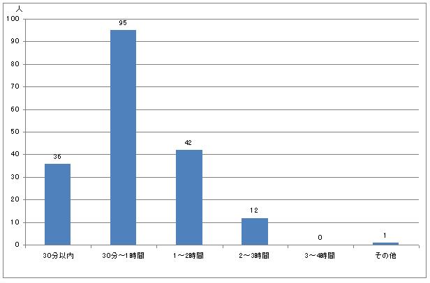 pub-research7.JPG