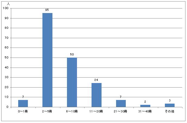 pub-research9.JPG