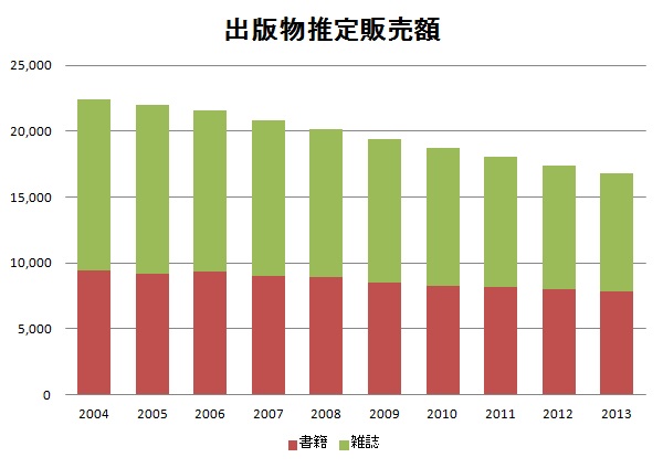 publication-estimated-sales-prices-001.jpg