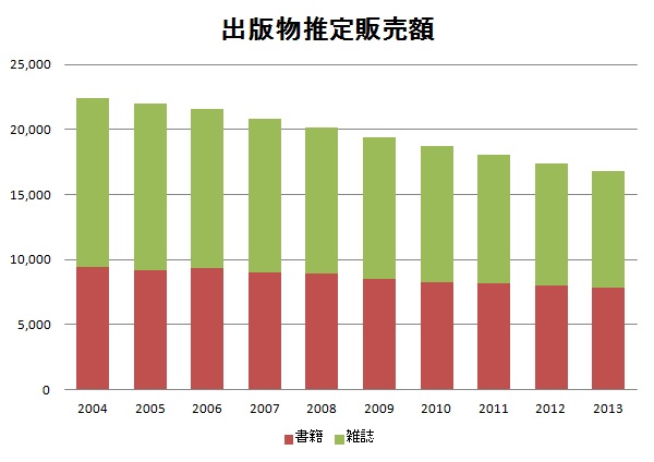 publication-estimated-sales-prices-001.jpg