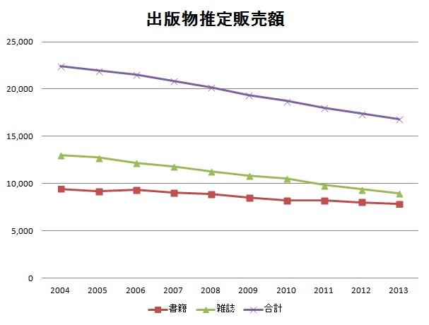 publication-estimated-sales-prices-002.jpg