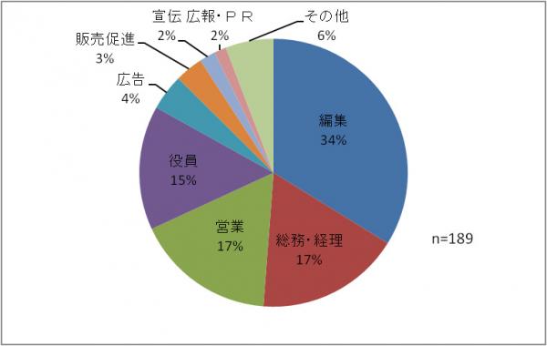 publisher-research1.jpg