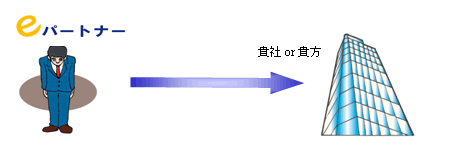 担当からご連絡 （電話orメール）